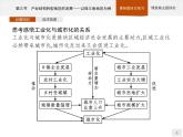 第二单元　第三节　产业结构转型地区的发展——以珠三角地区为例 课件-鲁教版（2019）选择性必修二高中地理