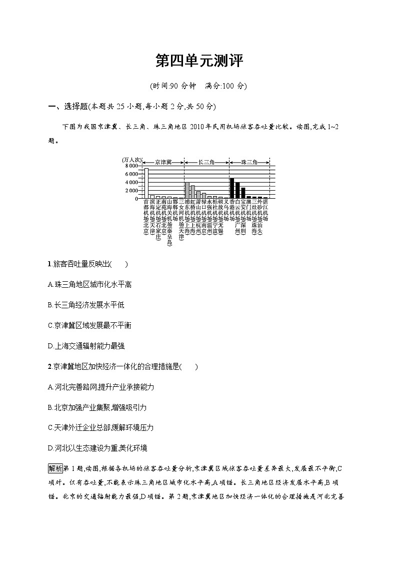 第四单元测评 单元练习-鲁教版（2019）选择性必修二高中地理01