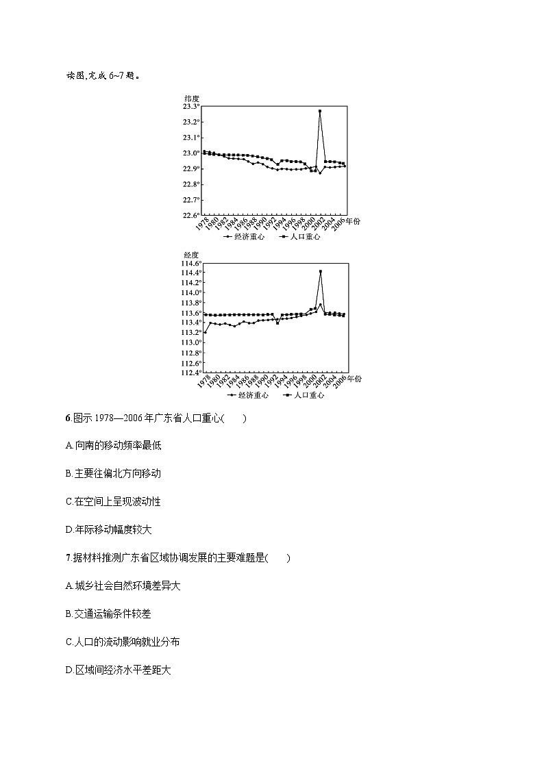 第四单元测评 单元练习-鲁教版（2019）选择性必修二高中地理03