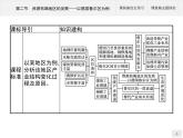 第二单元　第二节　资源枯竭地区的发展——以德国鲁尔区为例 课件-鲁教版（2019）选择性必修二高中地理