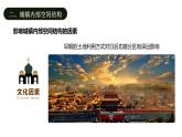 2.1城市内部空间结构（课时2）-【课件】地理同步精品课件（新教材鲁教版必修第二册）
