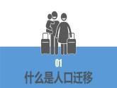 1.2人口遷移-【課件】地理同步精品課件（新教材魯教版必修第二冊(cè)）