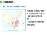 3.1农业的区位选择（课时2）-【课件】地理同步精品课件（新教材鲁教版必修第二册）