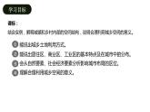 2.1城市内部空间结构（课时1）-【课件】地理同步精品课件（新教材鲁教版必修第二册）