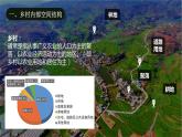 2.1城市内部空间结构（课时1）-【课件】地理同步精品课件（新教材鲁教版必修第二册）