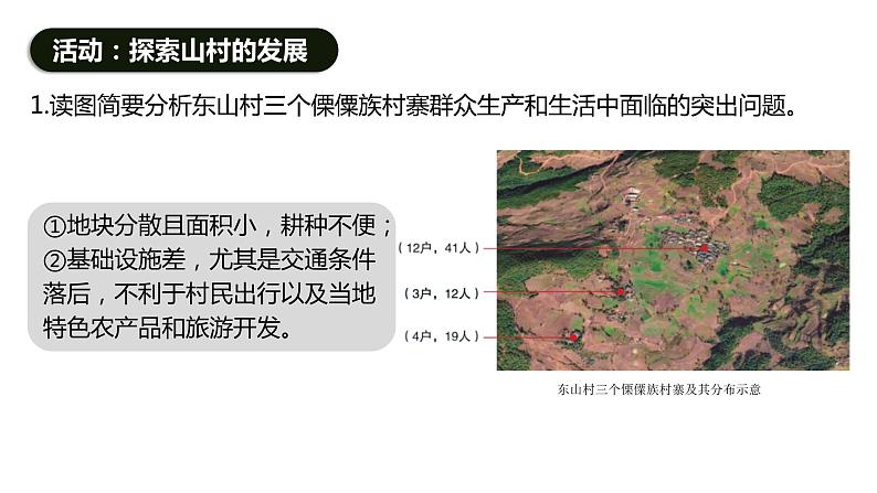 2.1城市内部空间结构（课时1）-【课件】地理同步精品课件（新教材鲁教版必修第二册）06