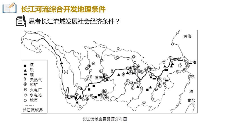 4.2长江经济带的发展战略-【课件】地理同步精品课件（新教材鲁教版必修第二册）06