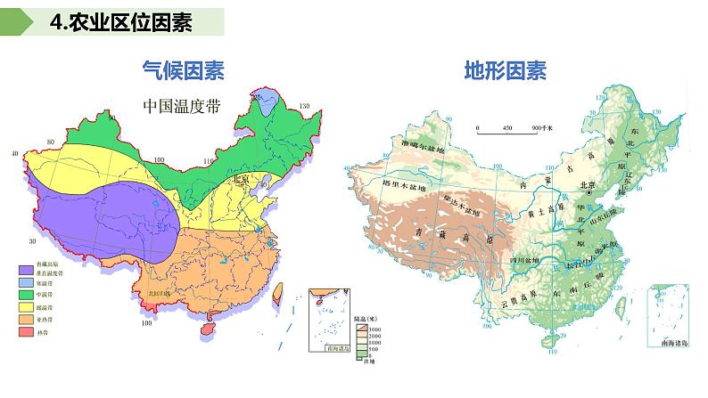 3.1农业的区位选择（课时1）-【课件】地理同步精品课件（新教材鲁教版必修第二册）第8页