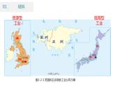 3.2 工业的区位选择 （课时1）-【课件】地理同步精品课件（新教材鲁教版必修第二册）