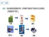 3.2 工业的区位选择 （课时1）-【课件】地理同步精品课件（新教材鲁教版必修第二册）