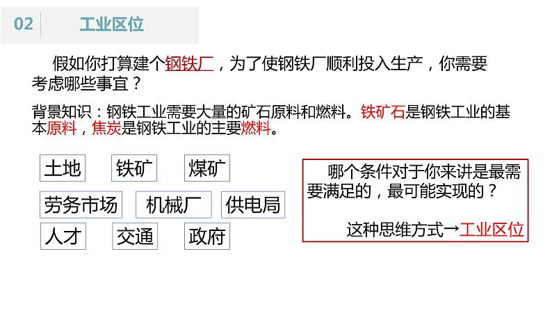 3.2 工业的区位选择 （课时1）-【课件】地理同步精品课件（新教材鲁教版必修第二册）07