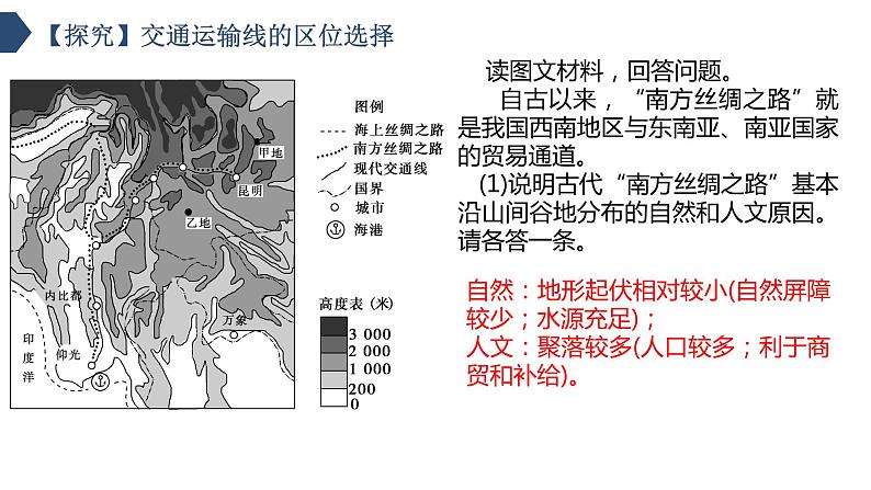 4.1交通运输与区域发展（课时2）-【课件】地理同步精品课件（新教材鲁教版必修第二册）第5页