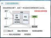 3.2 工业的区位选择（课时2）-【课件】地理同步精品课件（新教材鲁教版必修第二册）