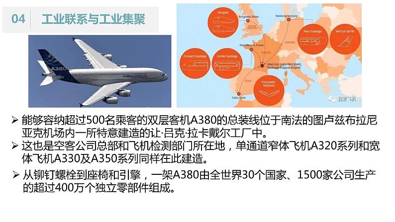 3.2 工业的区位选择（课时2）-【课件】地理同步精品课件（新教材鲁教版必修第二册）06