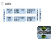 4.4走可持续发展之路-【课件】地理同步精品课件（新教材鲁教版必修第二册）