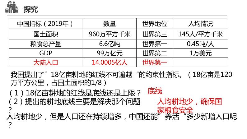 1.3人口合理容量-【课件】地理同步精品课件（新教材鲁教版必修第二册）03