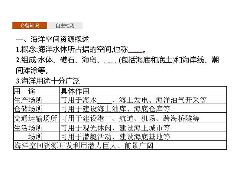 第一单元　第四节　海洋空间资源与国家安全 课件-鲁教版（2019）高中地理选择性必修304