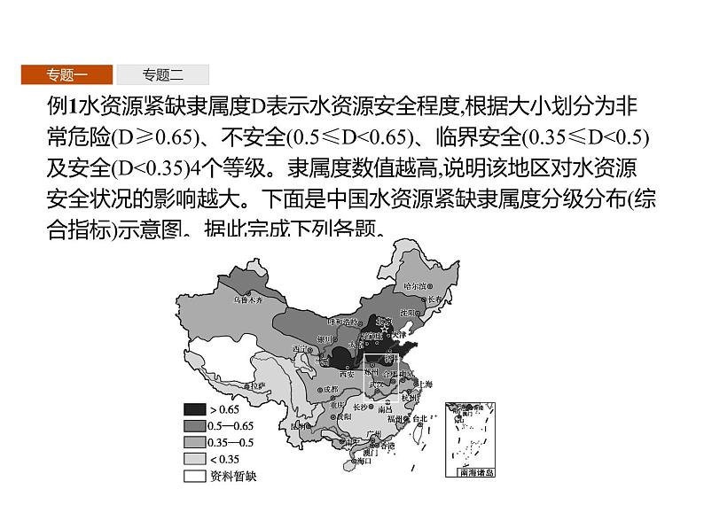 第一单元　单元整合 课件-鲁教版（2019）高中地理选择性必修307