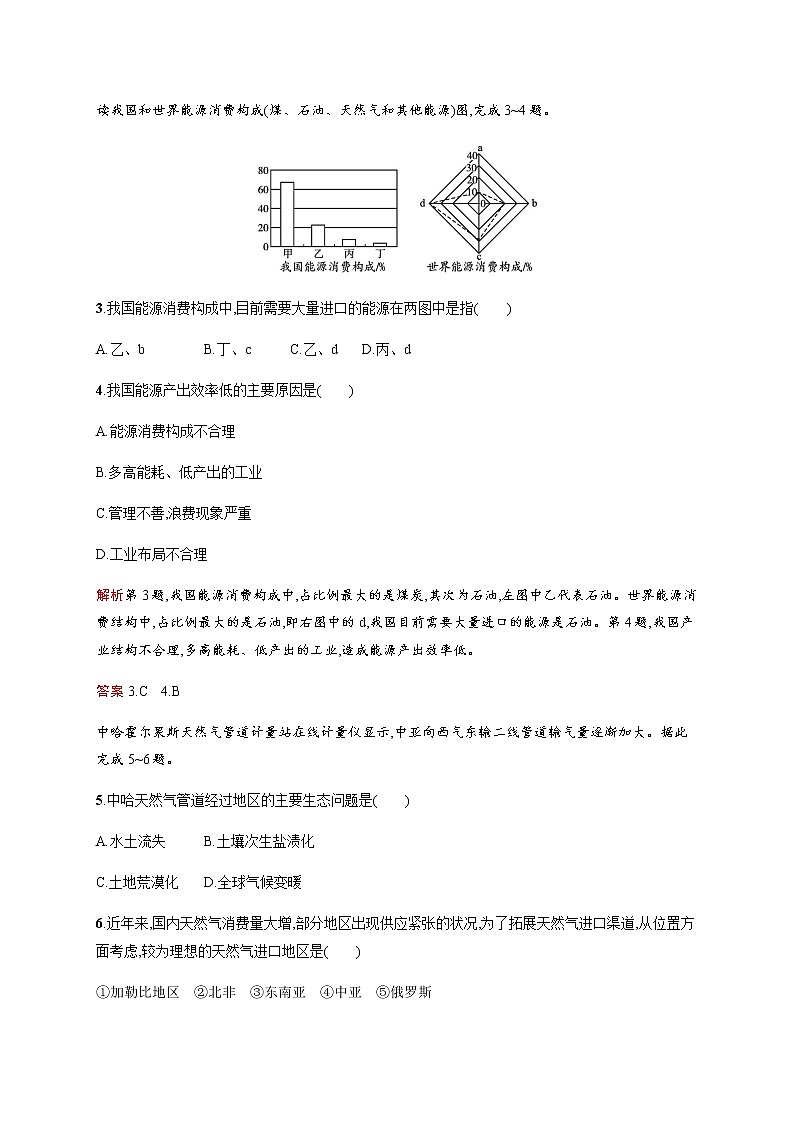 第一单元　第二节　第2课时　我国的石油安全 同步练习-鲁教版（2019）高中地理选择性必修302