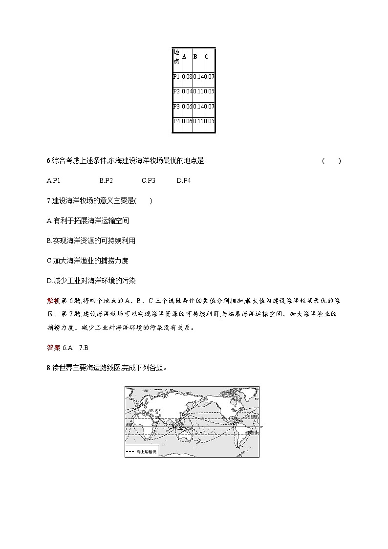 第一单元　第四节　海洋空间资源与国家安全 同步练习-鲁教版（2019）高中地理选择性必修303