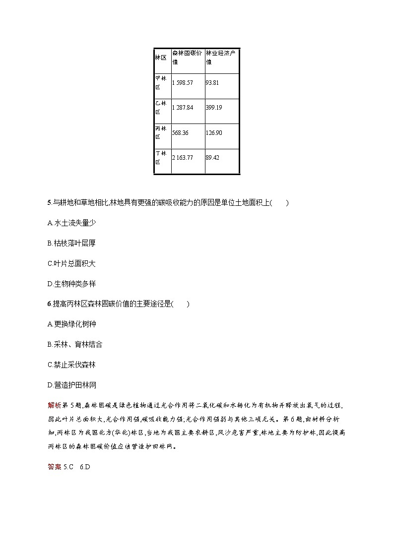 第二单元生态环境与国家安全 测评 单元练习-鲁教版（2019）高中地理选择性必修303