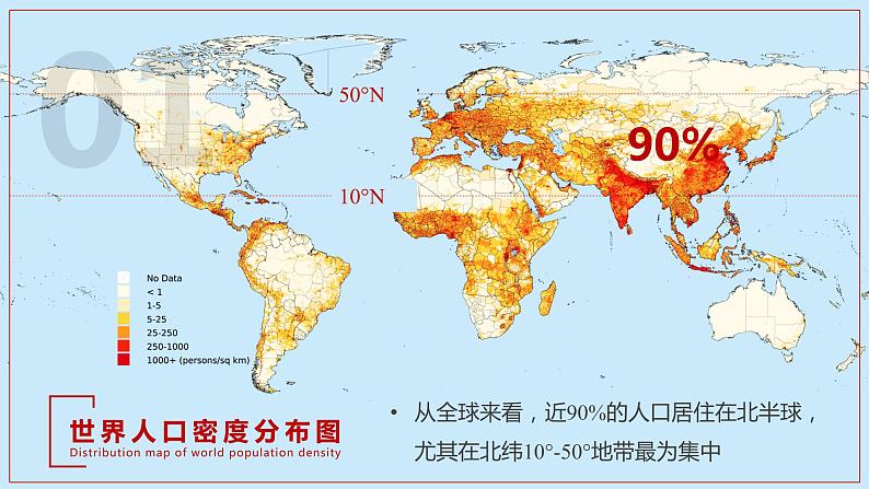 2020-2021学年高一地理同步精品课件（新教材人教版必修第二册）1.1 人口分布第8页