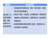 自然资源与人类活动PPT课件免费下载