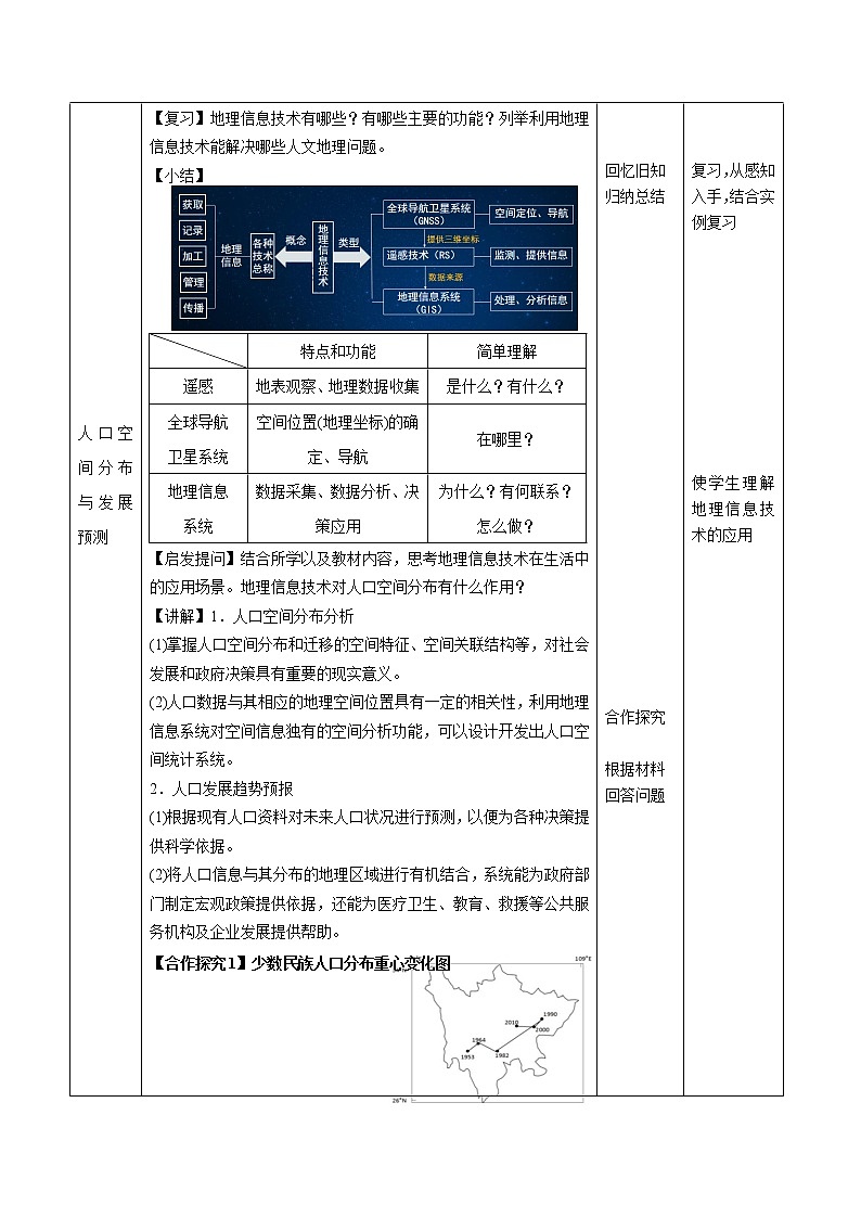 4.4 地理信息技术的应用-地理同步备课教案（新教材中图版必修第二册）02