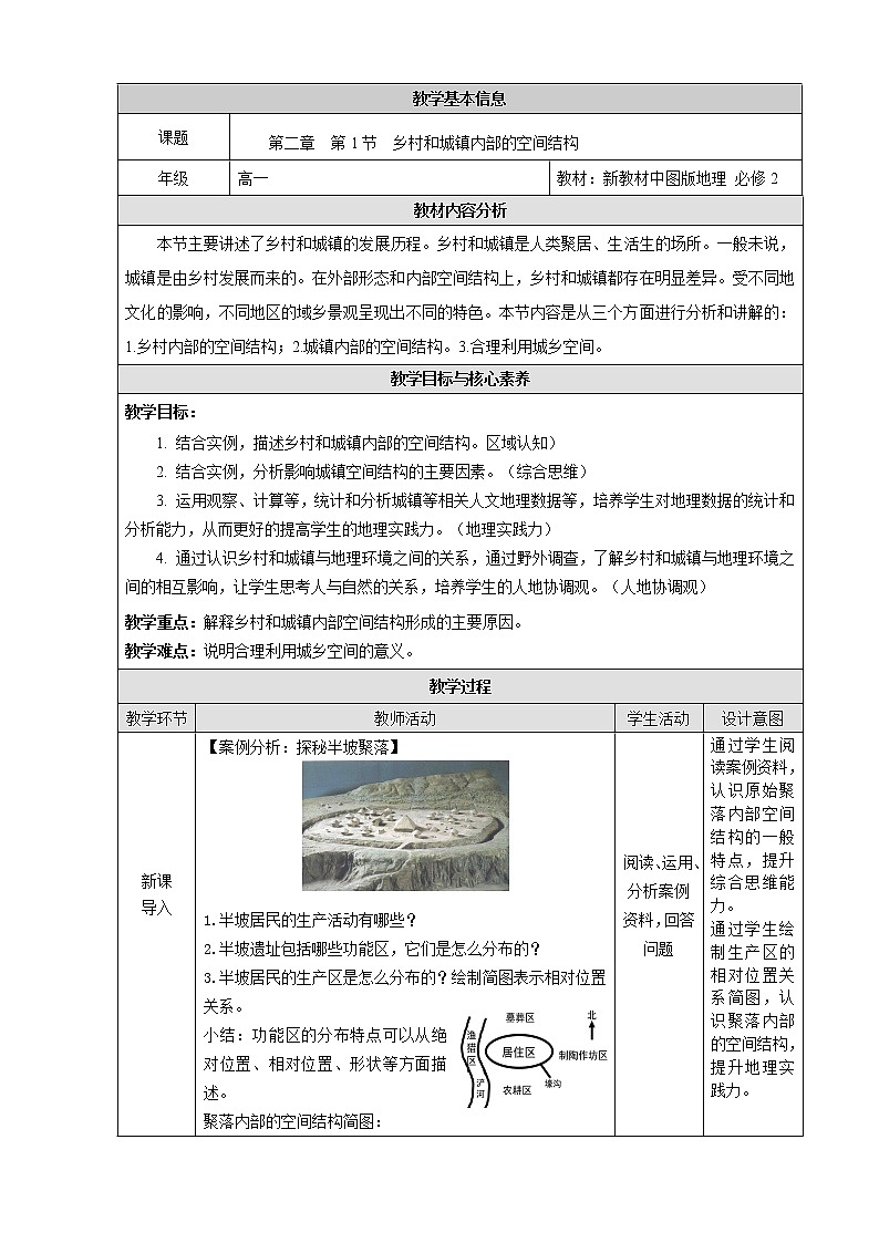 2.1 乡村和城镇内部的空间结构-地理同步备课教案（新教材中图版必修第二册）01