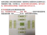 節(jié)約資源，助推綠色發(fā)展PPT課件免費(fèi)下載