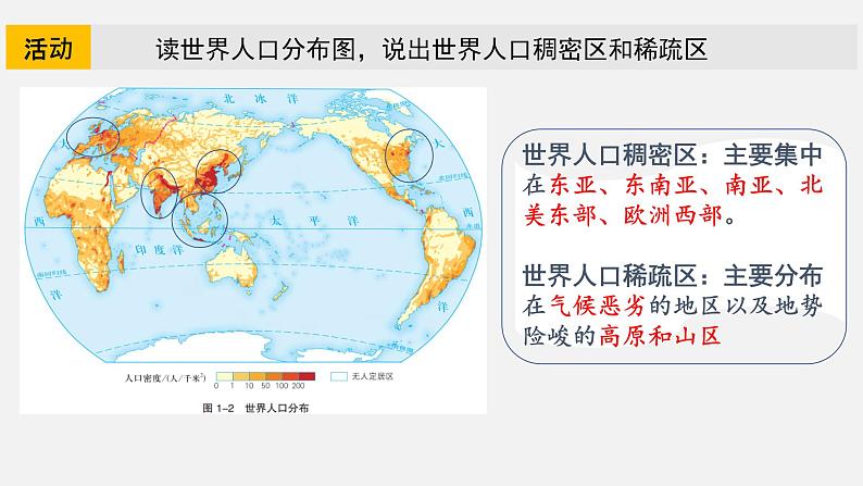 1.1 人口分布的特点及影响因素（精品课件）-一地理同步精品（新教材中图版必修第二册）06