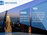 2.1 乡村和城镇内部的空间结构（精品课件）-地理同步精品（新教材中图版必修第二册）