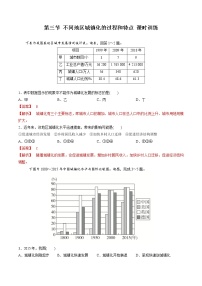 地理必修 第二册第三节 不同地区城镇化的过程和特点综合训练题