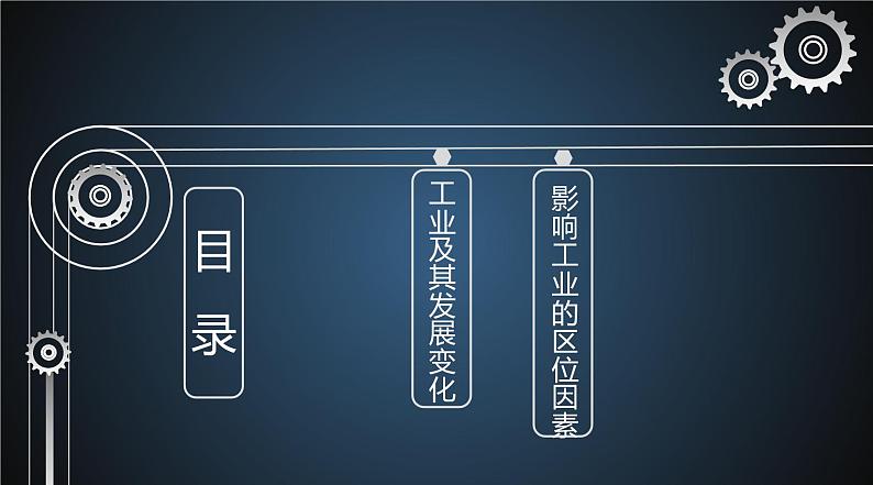 3.2 工业区位因素（精品课件）-地理同步精品（新教材中图版必修第二册）03