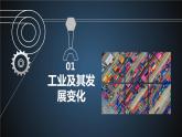 3.2 工业区位因素（精品课件）-地理同步精品（新教材中图版必修第二册）