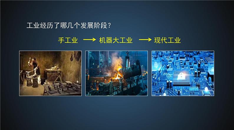 3.2 工业区位因素（精品课件）-地理同步精品（新教材中图版必修第二册）07