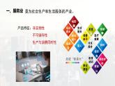 3.3 服务业区位因素（精品课件）-地理同步精品（新教材中图版必修第二册）