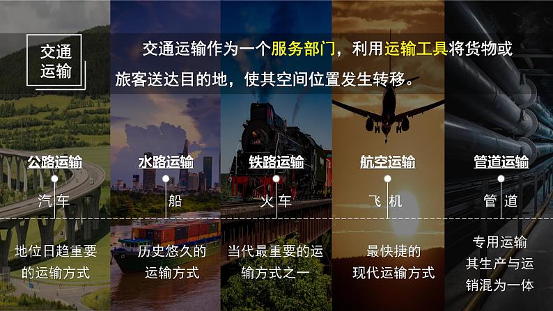 3.4 运输方式和交通布局与区域发展的关系（精品课件）-地理同步精品（新教材中图版必修第二册）05