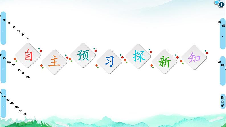 第1章 第1节　区域的含义和类型 课件-中图版（2019）选择性必修二高中地理03