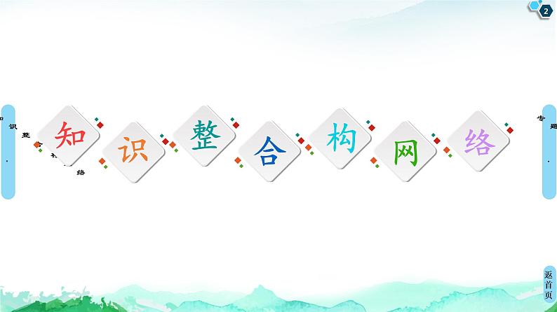 第1章 章末小结与测评 课件-中图版（2019）选择性必修二高中地理02