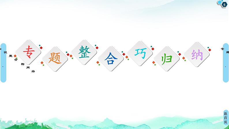 第1章 章末小结与测评 课件-中图版（2019）选择性必修二高中地理06