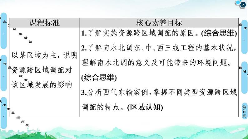 第3章 第2节　南水北调对区域发展的影响 课件-中图版（2019）选择性必修二高中地理第2页