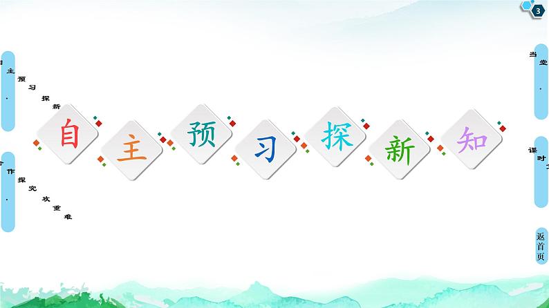 第3章 第4节　“一带一路”倡议与国际合作 课件-中图版（2019）选择性必修二高中地理03