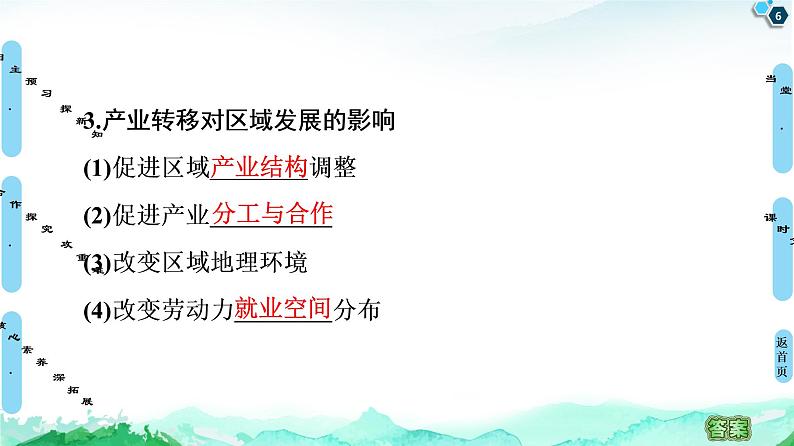 第3章 第1节　珠江三角洲地区的产业转移及其影响 课件-中图版（2019）选择性必修二高中地理06