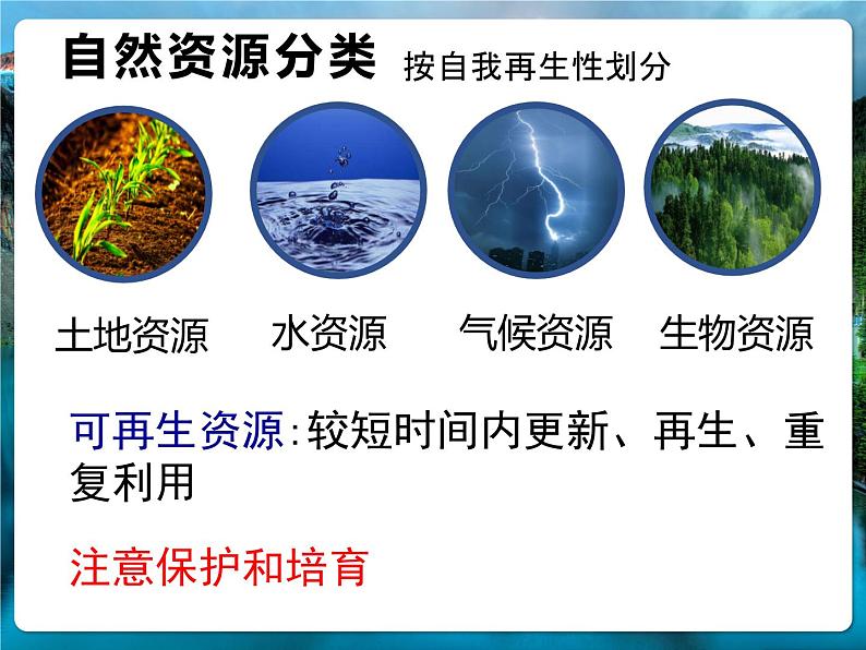 1.1自然资源的数量质量及空间分布1—水资源的空间分布 课件-中图版（2019）高中地理选修303