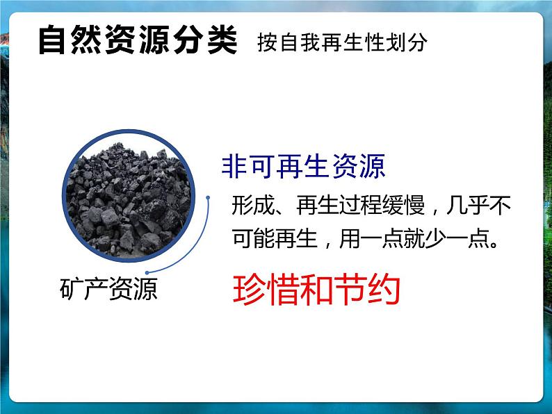 1.1自然资源的数量质量及空间分布1—水资源的空间分布 课件-中图版（2019）高中地理选修304