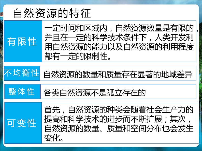 1.1自然资源的数量质量及空间分布1—水资源的空间分布 课件-中图版（2019）高中地理选修305