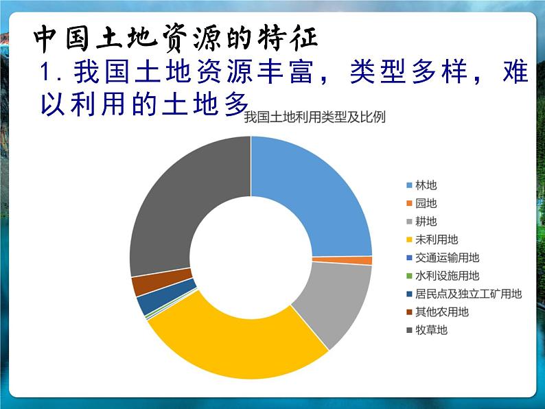 1.1自然资源的数量质量及空间分布2—土地资源和矿产资源 课件 -中图版（2019）高中地理选修304