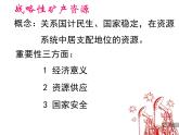 2.2 石油资源及战略意义 课件 -中图版（2019）高中地理选修3
