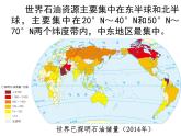 2.2 石油资源及战略意义 课件 -中图版（2019）高中地理选修3